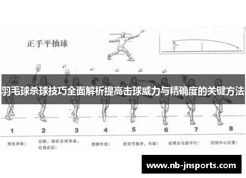 羽毛球杀球技巧全面解析提高击球威力与精确度的关键方法