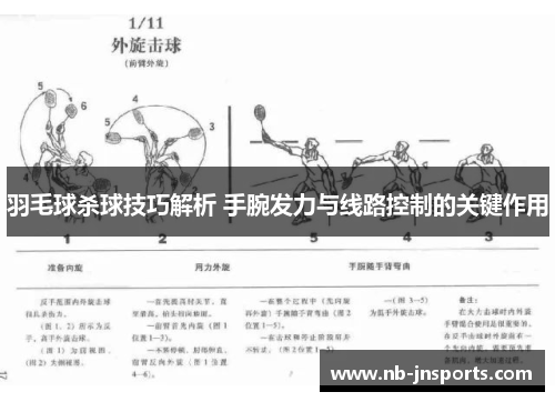 羽毛球杀球技巧解析 手腕发力与线路控制的关键作用
