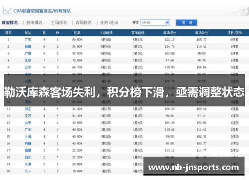 勒沃库森客场失利，积分榜下滑，亟需调整状态