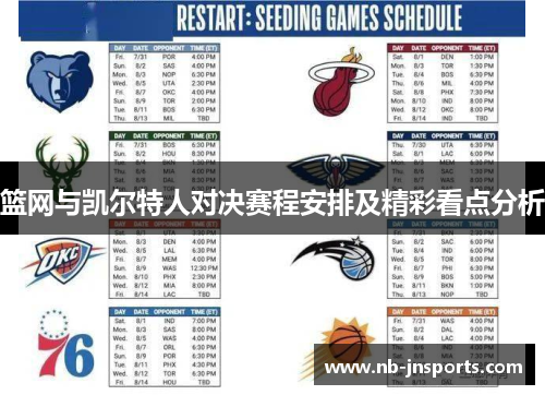 篮网与凯尔特人对决赛程安排及精彩看点分析