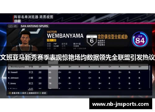 文班亚马新秀赛季表现惊艳场均数据领先全联盟引发热议