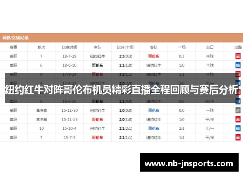 纽约红牛对阵哥伦布机员精彩直播全程回顾与赛后分析